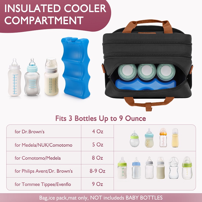 Borsa per tiralatte staccabile - Baby Food Nan recensione e prezzo